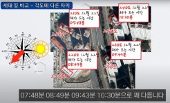 아파트 향을 동향, 남동향, 남향, 남서향, 서향등으로 불러선... 아파트 향을 동향, 남동향, 남향, 남서향, 서향등으로 불러선 안되는이유