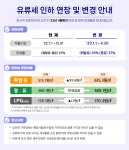 휘발유차 타는분들 어서 만땅 채웁시다. - 뽐뿌:자유게시판 휘발유차 타는분들 어서 만땅 채웁시다.