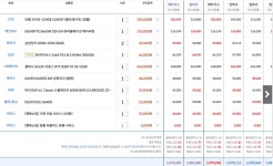 컴퓨존 pc vs 신성조 추천 pc - 뽐뿌:PC/인터넷 컴퓨존 pc vs 신성조 추천 pc