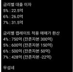비 김태희 삼영 빌딩 대충 정리하자면 이렇게 됩니다. - 뽐뿌:자유게시판 비 김태희 삼영 빌딩  대충 정리하자면 이렇게 됩니다.
