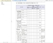아래 청소기 질문 글과 댓글 보고 전자제품 일통 목통 관련해서... 아래 청소기 질문 글과 댓글 보고 전자제품 일통 목통 관련해서 찾아봤습니다