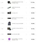 조립PC견적 및 내장형ODD 호환가능 케이브 여부 - 뽐뿌:PC/인터넷 조립PC견적 및 내장형ODD 호환가능 케이브 여부