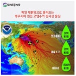 환경운동연합의 선동 - 뽐뿌:보수공감게시판 환경운동연합의 선동