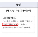7월달부터 인도(보도)도 6대 주정차 절대금지 구역에 포함 - 뽐뿌:자동차포럼 7월달부터 인도(보도)도 6대 주정차 절대금지 구역에 포함