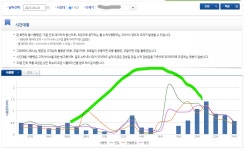 태양광 발전 설치 하세요 - 뽐뿌:자유게시판 태양광 발전 설치 하세요