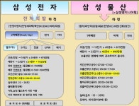 삼성반도체 [2차배관] 일을 추천하는 이유 1탄 _ 근무환경 - 뽐뿌:전/현/무포럼 삼성반도체 [2차배관] 일을 추천하는 이유 1탄 _ 근무환경