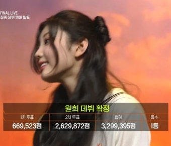 하이브 새 걸그룹 아일릿 멤버 6인 확정 - 뽐뿌:자유게시판 하이브 새 걸그룹 아일릿 멤버 6인 확정