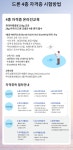 드론은 아무나 날리면 안된다는걸 알고 계신가요? - 뽐뿌:이것저것공유 드론은 아무나 날리면 안된다는걸 알고 계신가요?