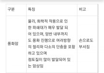 검단 자이 아파트가 D등급 받은 진짜 이유 ㄷㄷ - 뽐뿌:자유게시판 검단 자이 아파트가 D등급 받은 진짜 이유 ㄷㄷ