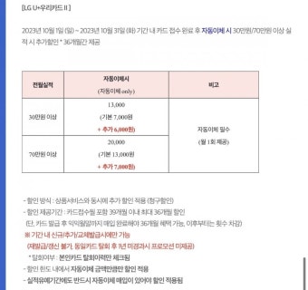 KT NU Plus우리카드 / LG U+우리카드2 프로모션 내용 공유 - 뽐뿌:재테크포럼 KT NU Plus우리카드 / LG U+우리카드2 프로모션 내용 공유