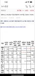 한화오션 3분기 영익 700억 흑자전환 - 뽐뿌:증권포럼 한화오션 3분기 영익 700억 흑자전환