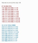 KBO 역사상 포스트시즌 최다 연승 타이기록 달성.jpg - 뽐뿌:야구포럼 KBO 역사상 포스트시즌 최다 연승 타이기록 달성.jpg