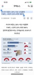 러시아 의존도 20%이상 수입품목 - 뽐뿌:자유게시판 러시아 의존도 20%이상 수입품목