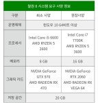 CPU G5400 그래픽카드 RX570 게임 사양문의 - 뽐뿌:PC/인터넷 CPU G5400 그래픽카드 RX570   게임 사양문의