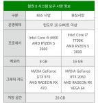 CPU G5400 그래픽카드 RX570 게임 사양문의 - 뽐뿌:PC/인터넷 CPU G5400 그래픽카드 RX570   게임 사양문의