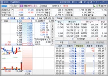 오늘 임상실패를 직면한 K바이오 회사 - 뽐뿌:증권포럼  오늘 임상실패를 직면한 K바이오 회사
