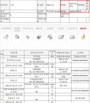 평택항 1일입항 에이씨티앤코아-우체국 통관 진행됐네요 - 뽐뿌:중국포럼 평택항 1일입항 에이씨티앤코아-우체국 통관 진행됐네요