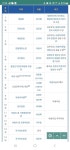 이재명 국가서열 순위.jpg - 뽐뿌:자유게시판 이재명 국가서열 순위.jpg