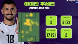 2라크 2대0! - 뽐뿌:자유게시판 2라크 2대0!