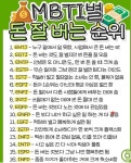 돈 잘버는 순위 래용 - 뽐뿌:자유게시판 돈 잘버는 순위 래용