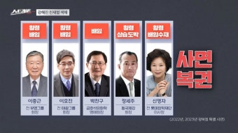 스스로 죄인임을 인정한 윤석열 ㅋㅋㅋㅋㅋ - 뽐뿌:자유게시판 스스로 죄인임을 인정한 윤석열 ㅋㅋㅋㅋㅋ