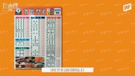 김밥천국이 망한 근본적 이유 ㄷㄷ.jpg - 뽐뿌:자유게시판  김밥천국이 망한 근본적 이유 ㄷㄷ.jpg