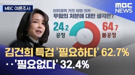 김건희 여사 특검 여론조사 .jpg - 뽐뿌:자유게시판  김건희 여사 특검 여론조사  .jpg
