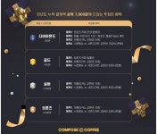 컴포즈 vip 멤버쉽제도 사기.. 진짜 개 어이 없네욬ㅋㅋㅋㅋㅋ - 뽐뿌:자유게시판 컴포즈 vip 멤버쉽제도 사기.. 진짜 개 어이 없네욬ㅋㅋㅋㅋㅋ