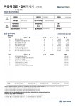 블루핸즈가 과잉정비한 건가요? - 뽐뿌:자동차포럼 아반떼 AD 17년식 타는 흑우입니다. 블루핸즈가 과잉정비한 건가요?