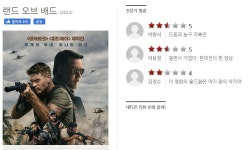 영화. 랜드 오브 배드 (Land of Bad, 2024) - 씨네 21 별점 - 뽐뿌:영화포럼 영화. 랜드...