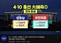 동아일보 관계사가 예측한 4,10 총선 - 뽐뿌:자유게시판 동아일보 관계사가 예측한 4,10 총선