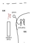 이것이 법인지 모르겠습니다 견주분들 봐주세요 - 뽐뿌:자유게시판 이것이 법인지 모르겠습니다 견주분들 봐주세요