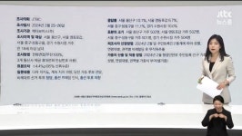 용산 여론조사 - 뽐뿌:자유게시판 용산 여론조사