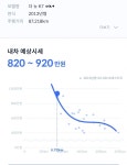 헤이딜러, 헤이딜러제로 이용 경험 (feat. 케이카, 현대오토벨) - 뽐뿌:자동차포럼 헤이딜러, 헤이딜러제로 이용 경험 (feat. 케이카, 현대오토벨)