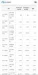 새마을금고 재정안전성 2등급이면 안좋은건가요? - 뽐뿌:재테크포럼 새마을금고 재정안전성 2등급이면 안좋은건가요?