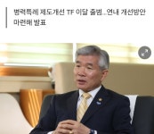 병무청장 