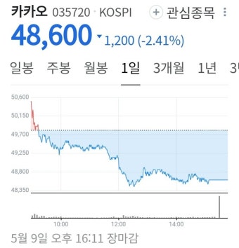 네이버가 일본라인야후에서 완전히 분리되면 - 뽐뿌:자유게시판 네이버가 일본라인야후에서 완전히 분리되면