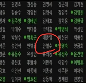 안철수