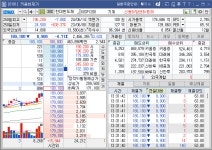 한미반도체 오늘 변동폭이 좀 있군요 - 뽐뿌:증권포럼 한미반도체 오늘 변동폭이 좀 있군요