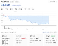공모주가 시작부터 하한가 가게 생겼네요. - 뽐뿌:자유게시판 공모주가 시작부터 하한가 가게 생겼네요.