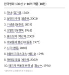 최고의 한국영화 top 10 - 뽐뿌:자유게시판 최고의 한국영화 top 10