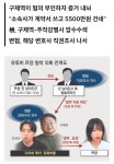 혐) 