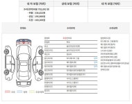 정비내역 검토 부탁드리겠습니다. - 뽐뿌:자동차포럼 정비내역 검토 부탁드리겠습니다.
