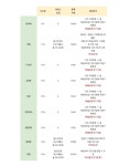 네이버스마트스토어에만 판매자가 대부분있는 이유 - 뽐뿌:자유게시판 네이버스마트스토어에만 판매자가 대부분있는 이유