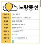 노랑풍선하고 노란우산하고 다른기업이었네요 ㅋㅋㅋ - 뽐뿌:자유게시판 노랑풍선하고 노란우산하고 다른기업이었네요 ㅋㅋㅋ