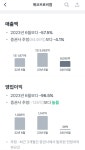 에코프로비엠 실화인가요? ㄷㄷ - 뽐뿌:증권포럼 에코프로비엠 실화인가요? ㄷㄷ