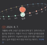 8월 7일이 입추입니다 - 뽐뿌:자유게시판 8월 7일이 입추입니다
