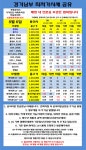 [평택]날도 더운데 그냥 싸게 팔아야겠다 - 뽐뿌:휴대폰업체 [평택]날도 더운데 그냥 싸게 팔아야겠다