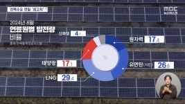 전력수요 또 최대치 뚫었다 종다리에 태양광은 긴장 - 뽐뿌:자유게시판 전력수요 또 최대치 뚫었다  종다리에 태양광은 긴장