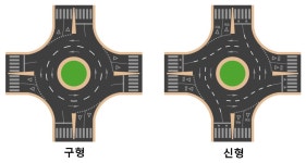 동네에 있는 회전교차로 확인해 보세요 ㄷㄷㄷ .jpg - 뽐뿌:자동차포럼  동네에 있는 회전교차로 확인해 보세요 ㄷㄷㄷ .jpg